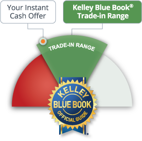 Kelley Blue Book Icon