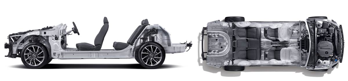 New 2020 Sonata Platform