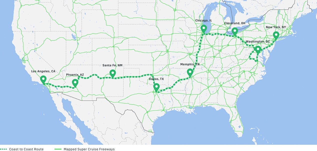 The Route