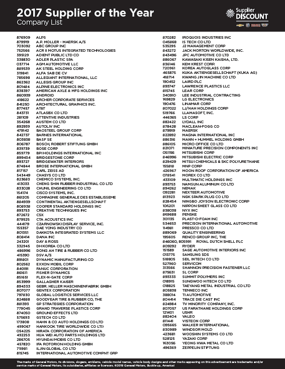 supplier.png
